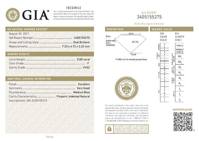 .80ct Loose Diamond Oval Diamond GIA