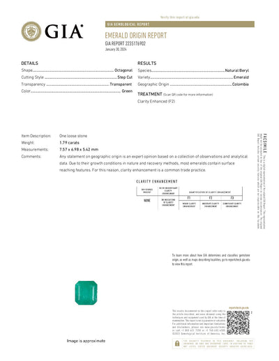 1.79ct Square Emerald GIA