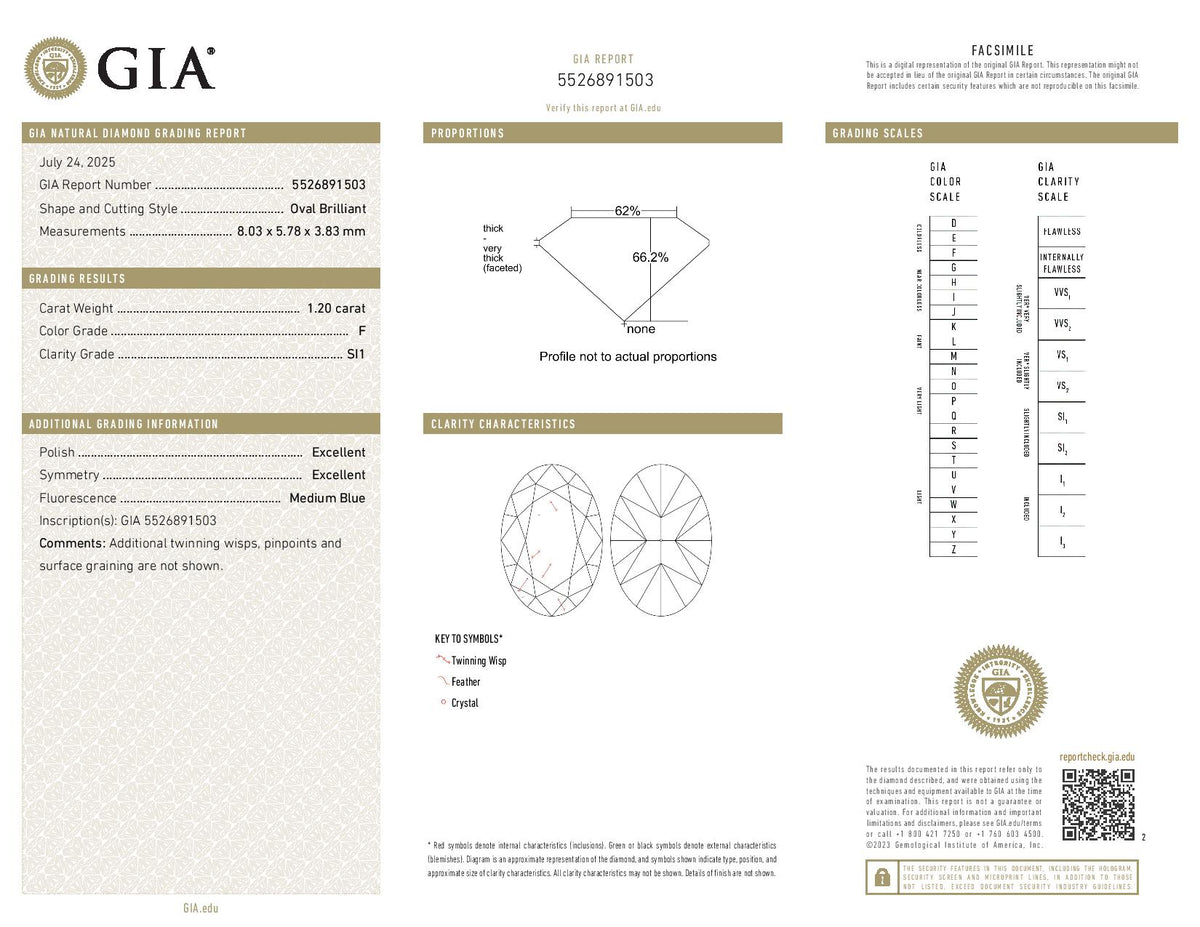 1.20ct Loose Diamond Oval Diamond GIA