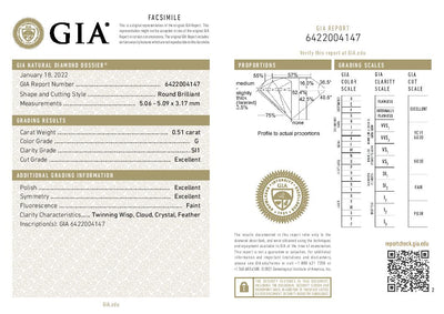 2.55ctw Diamond Band White Gold