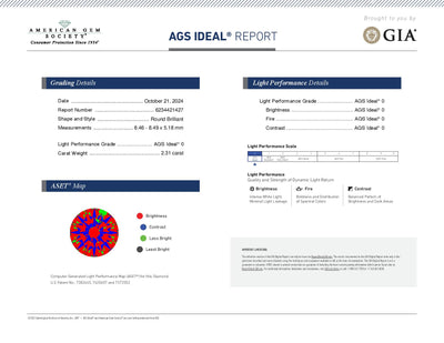 2.31ct Loose Diamond Round Brilliant Diamond GIA & AGS