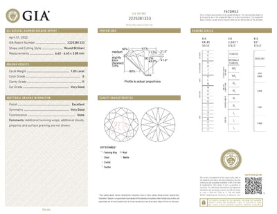 1.03ct Loose Diamond Round Brilliant GIA