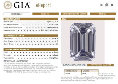 1.04ct Loose Diamond Emerald GIA