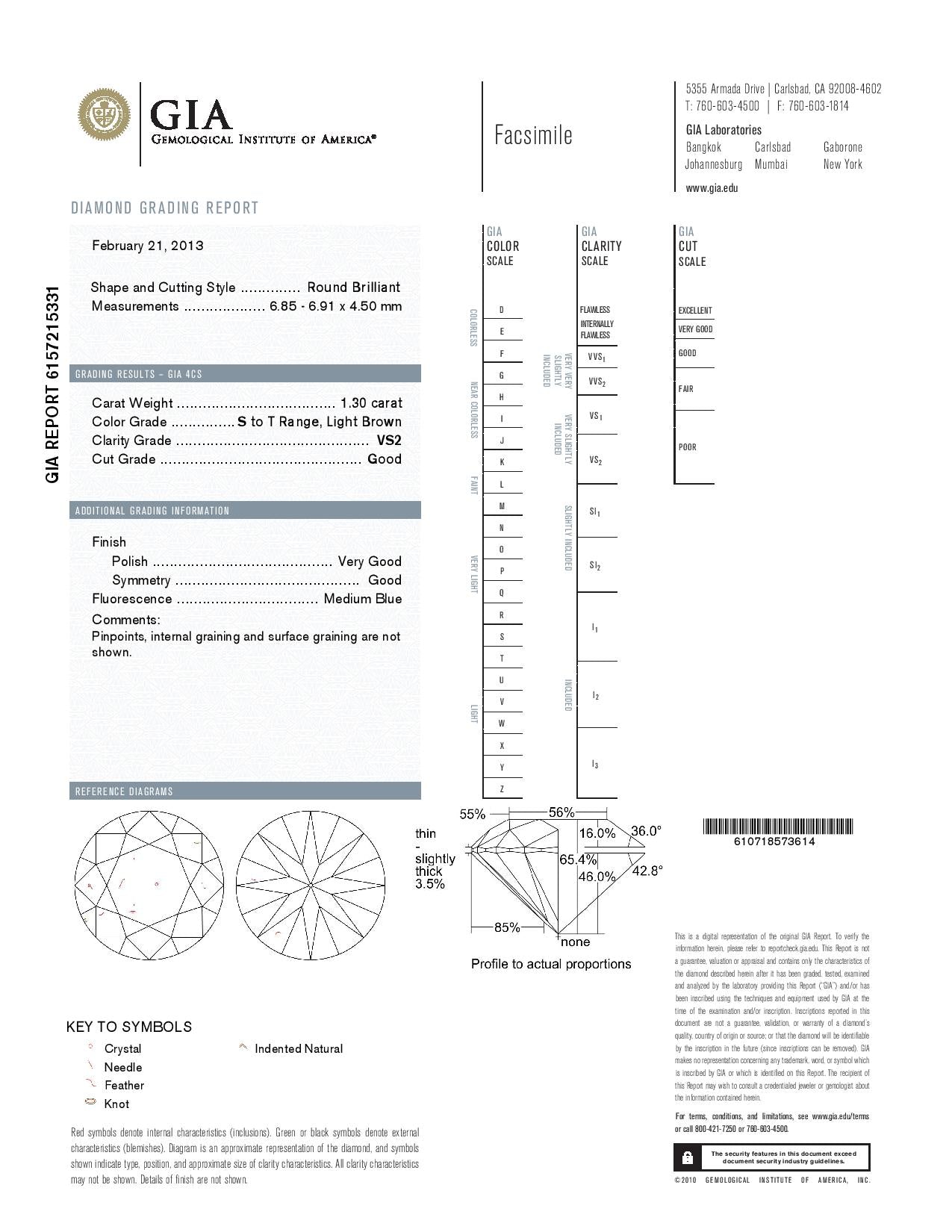 Loose Diamond Round Brilliant GIA