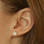 2.32ctw Diamond Earrings White Gold