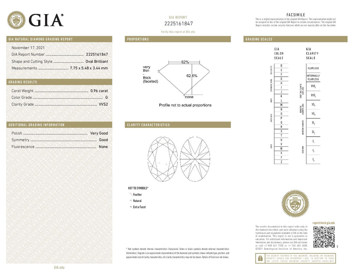 .96ct Loose Diamond Oval GIA