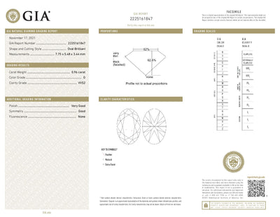 .96ct Loose Diamond Oval GIA