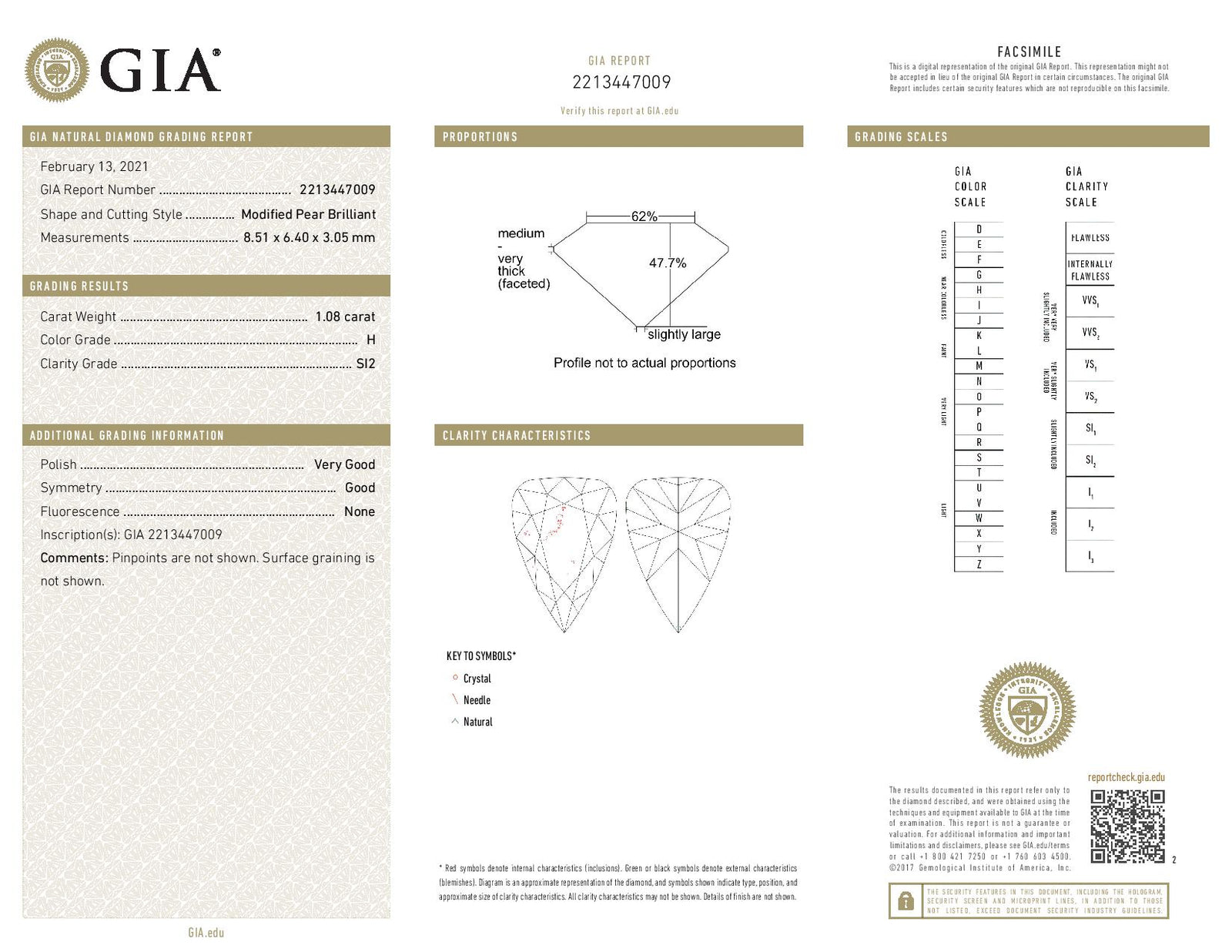 1.08ct Loose Diamond Pear GIA